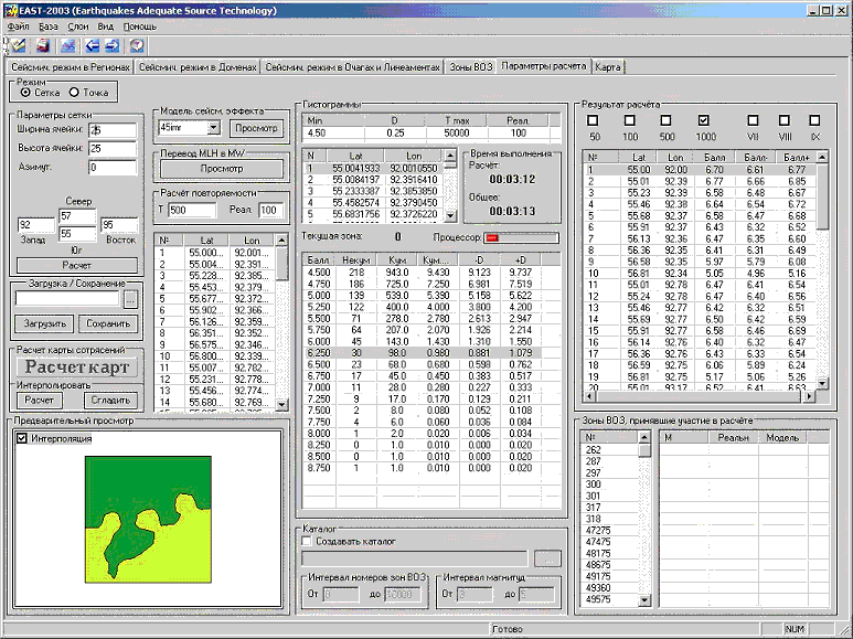 ПМО "Восток-2003".  61 Кбайт